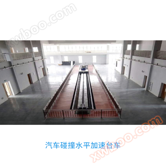 BY15 серія Автомобільний зіткнення горизонтальне прискорення вагон