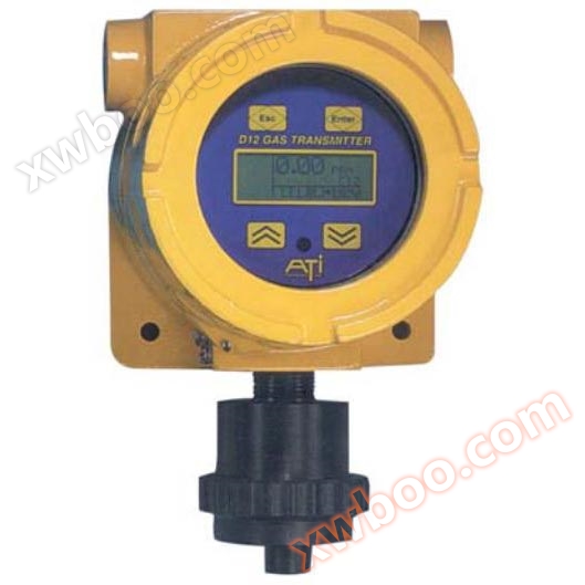 D12 Toxic and Combustible Gas Detector