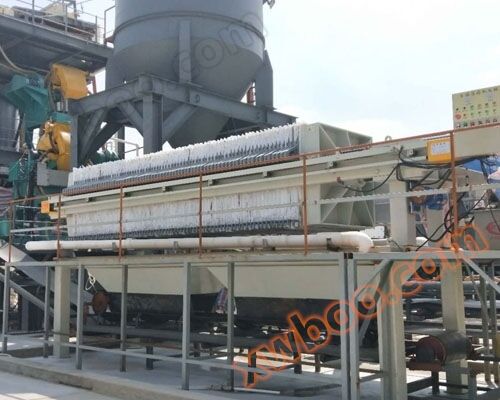 Fully automatic plate filter press